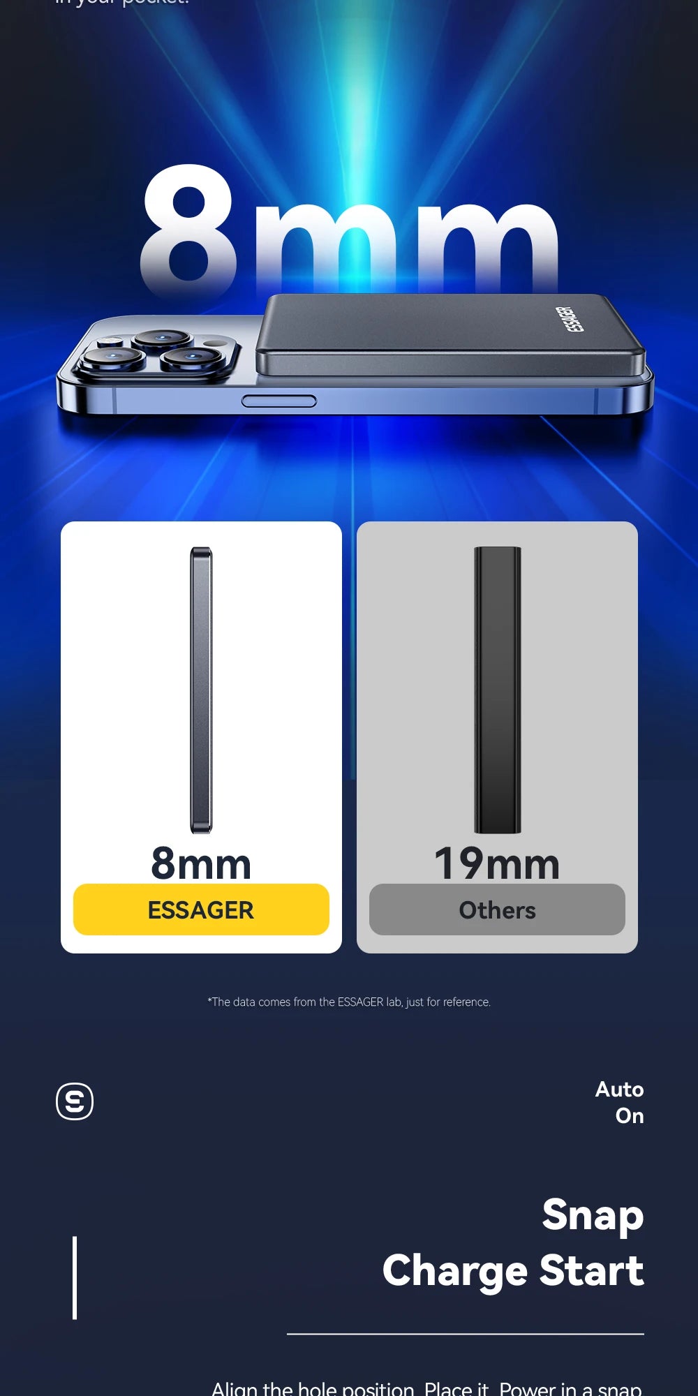 Batterie Externe Magnétique Sans Fil 20W 5000mAh - Compatible MagSafe