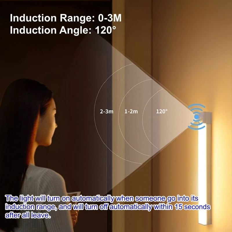 Lampe LED Détecteur de Mouvement Sans Fil Rechargeable USB