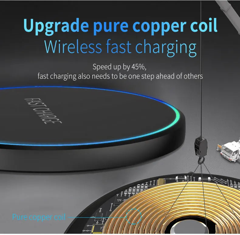 Station de Charge Sans Fil Rapide - Téléphone Montre Écouteurs