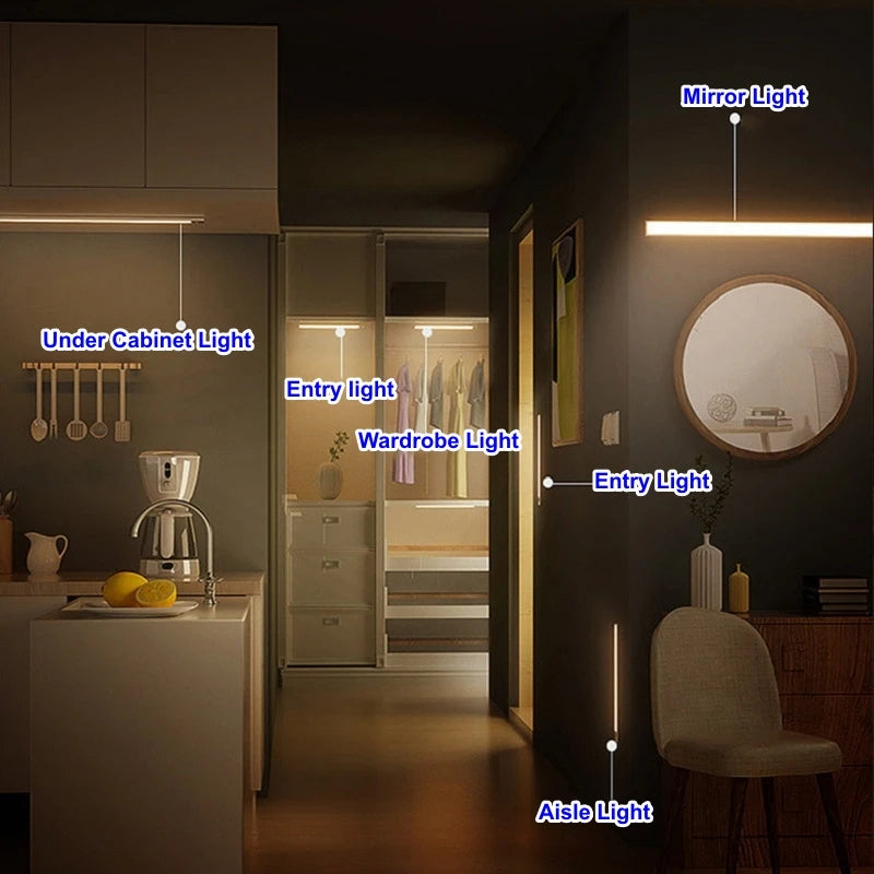 Lampe LED Détecteur de Mouvement Sans Fil Rechargeable USB