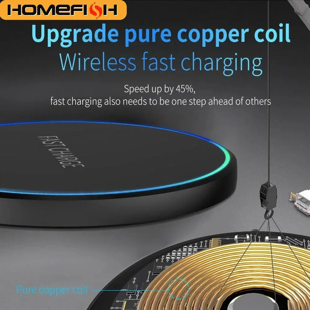 Station de Charge Sans Fil Rapide - Téléphone Montre Écouteurs