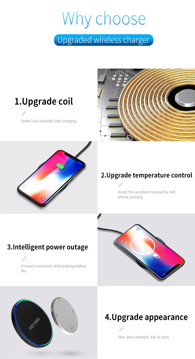 Station de Charge Sans Fil Rapide - Téléphone Montre Écouteurs