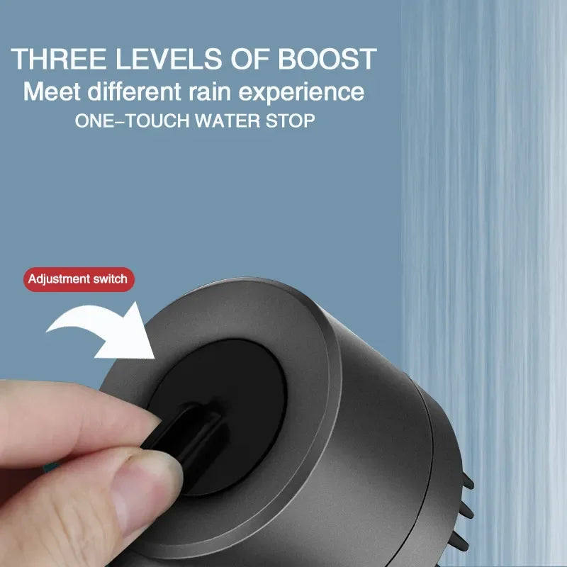 Pommeau de Douche Haute Pression 3 Modes + Filtre Massage