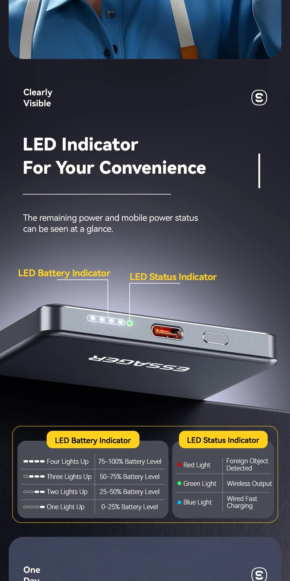 Batterie Externe Magnétique Sans Fil 20W 5000mAh - Compatible MagSafe