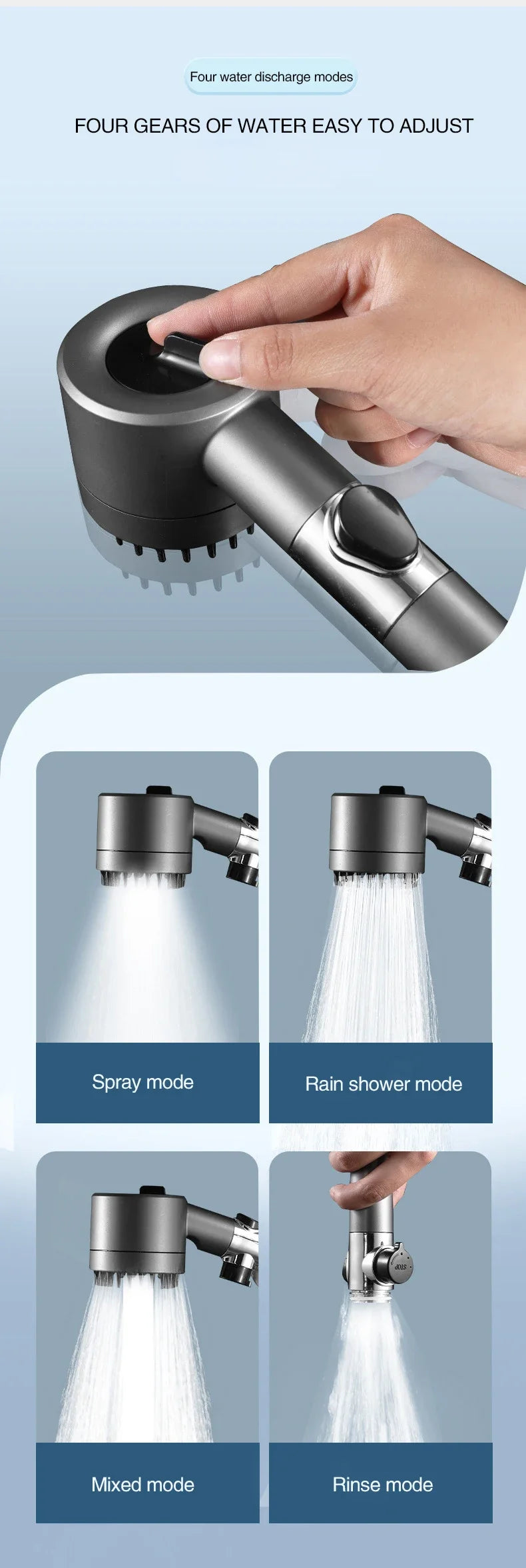 Pommeau de Douche Haute Pression 3 Modes + Filtre Massage